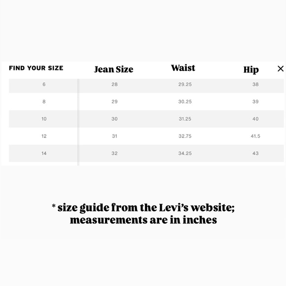 Levi’s Premium 501 Skinny Jeans in “Can’t Touch This” • Women’s 31 👖 - Picture 16 of 16